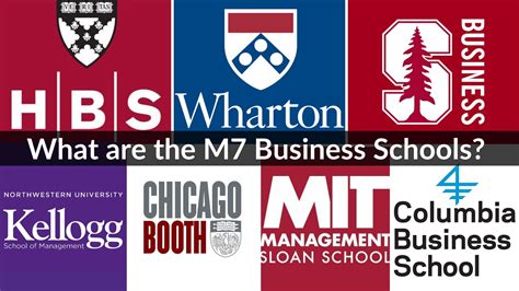 mba admu|11 Best MBA Programs & Schools in the Philippines – Grit PH.